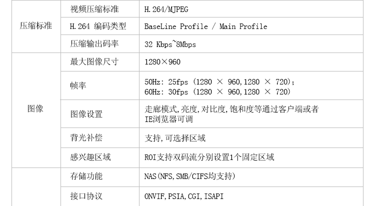 &#20122;&#32654;&#40;&#20013;&#22269;&#41;&#20307;&#32946;&#23448;&#26041;&#32593;&#31449;