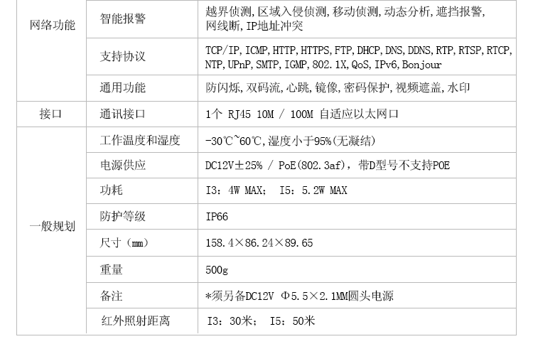&#20122;&#32654;&#40;&#20013;&#22269;&#41;&#20307;&#32946;&#23448;&#26041;&#32593;&#31449;
